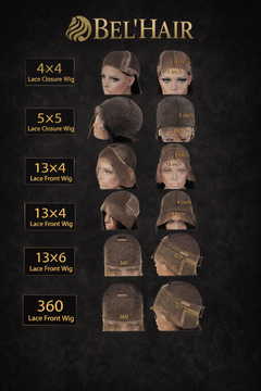 image de toutes les tailles de tulle hd perruque