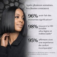 98% des clientes trouvent la perruque lace front HD invisible indétectable - BEL'HAIR Paris